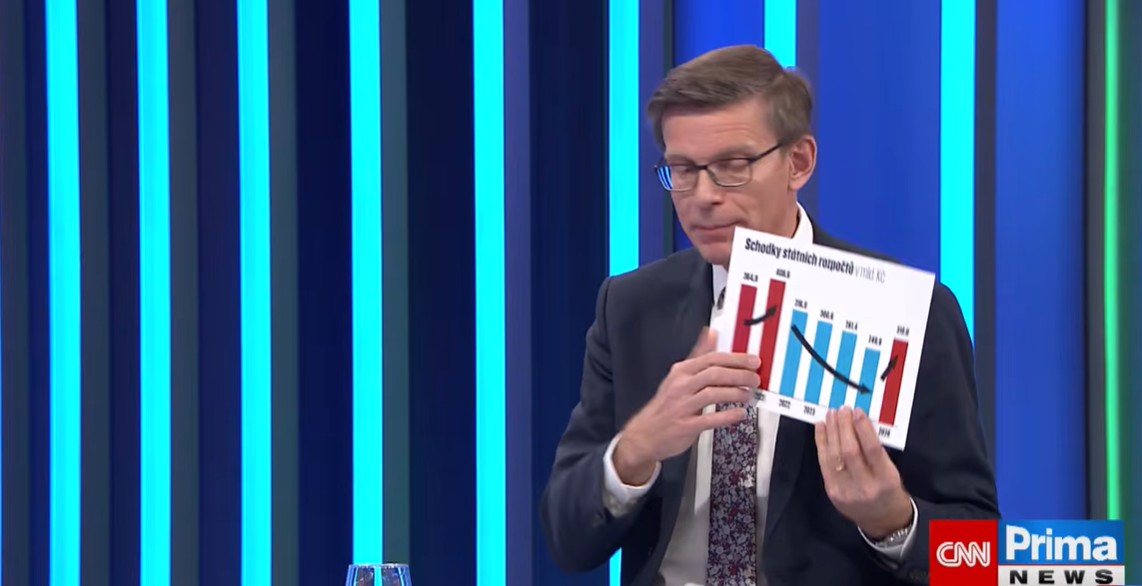 Zdroj: Repro CNN Prima News